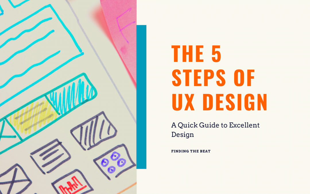 The 5 Steps of UX Design