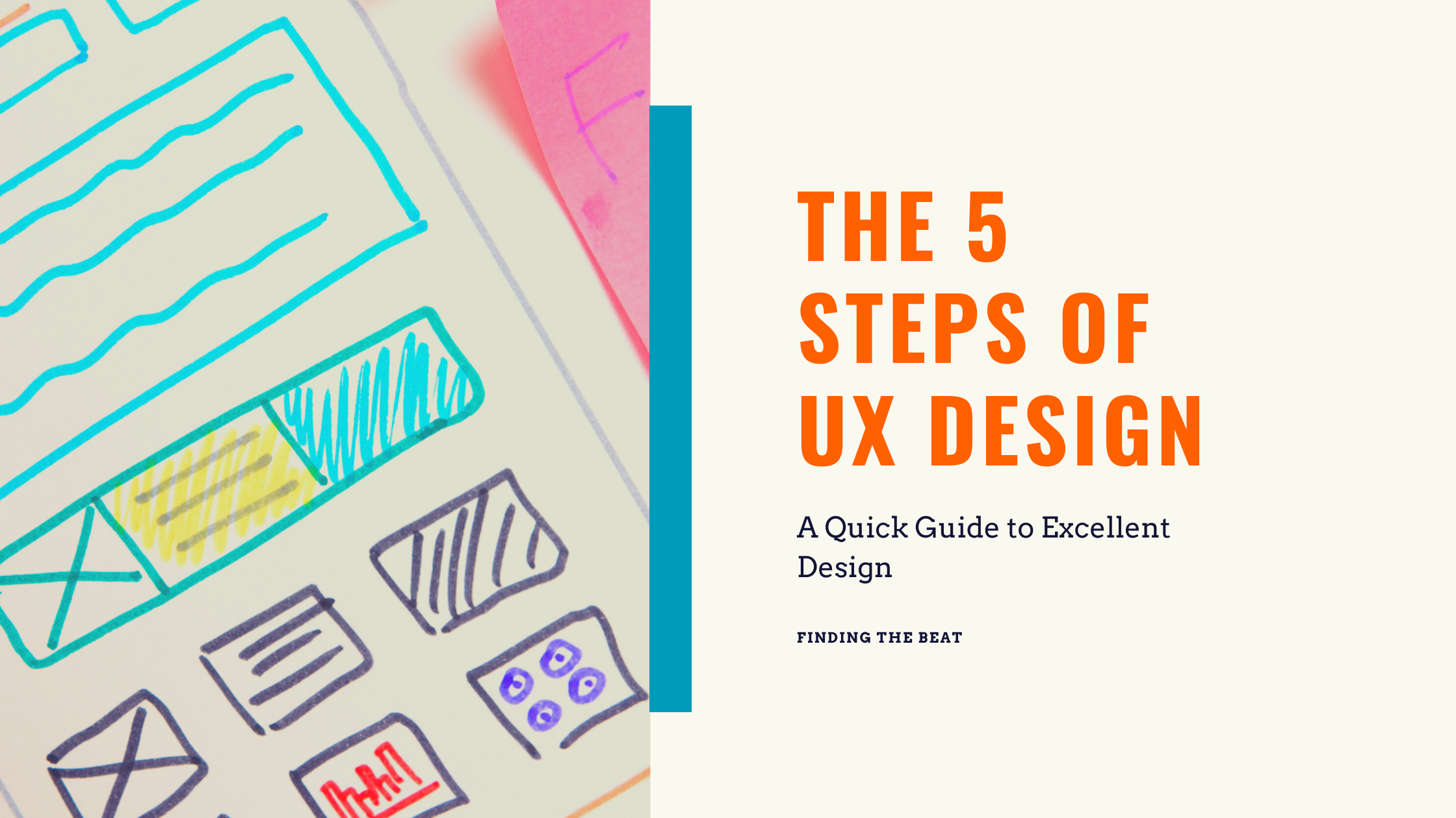 The 5 Steps of UX Design